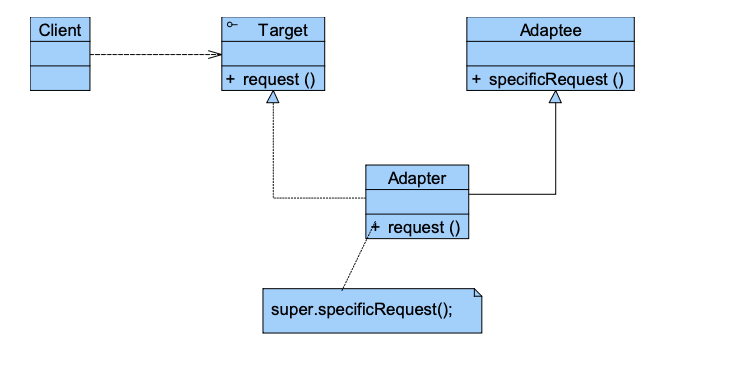截屏2025-11-27 21.57.16