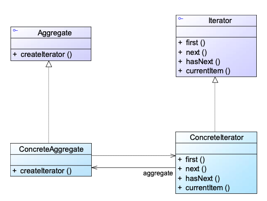 截屏2025-11-28 12.16.59